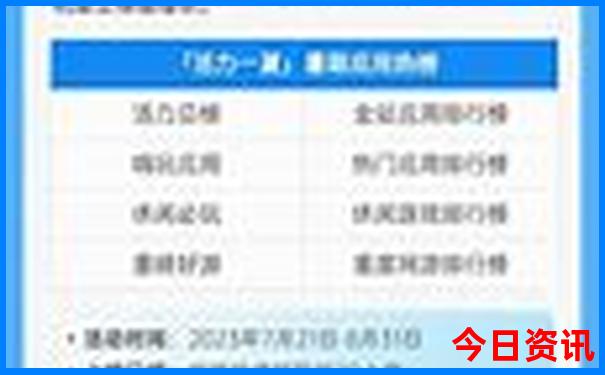 适合家庭游的十大景点